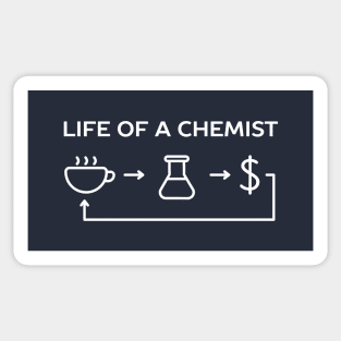 Funny Chemistry Science Work Humor T-Shirt Sticker